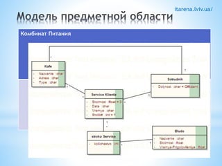 itarena.lviv.ua/ 
Комбинат Питания 
 
