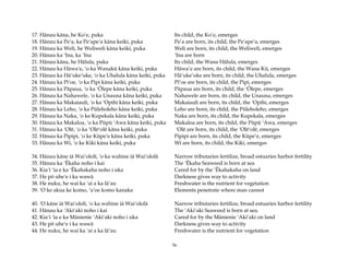 17. Hänau käna, he Ko‘e, puka                              Its child, the Ko’e, emerges
18. Hänau ka Pe‘a, ka Pe‘ape‘a käna keiki, puka            Pe’a are born, its child, the Pe’ape’a, emerges
19. Hänau ka Weli, he Weliweli käna keiki, puka            Weli are born, its child, the Weliweli, emerges
20. Hänau ka ‘Ina, ka ‘Ina                                 ‘Ina are born
21. Hänau käna, he Hälula, puka                            Its child, the Wana Hälula, emerges
22. Hänau ka Häwa‘e, ‘o ka Wanakü käna keiki, puka         Häwa’e are born, its child, the Wana Kü, emerges
23. Hänau ka Hä‘uke‘uke, ‘o ka Uhalula käna keiki, puka    Hä’uke’uke are born, its child, the Uhalula, emerges
24. Hänau ka Pï‘oe, ‘o ka Pipi käna keiki, puka            Pï’oe are born, its child, the Pipi, emerges
25. Hänau ka Päpaua, ‘o ka ‘Ölepe käna keiki, puka         Päpaua are born, its child, the ‘Ölepe, emerges
26. Hänau ka Nahawele, ‘o ka Unauna käna keiki, puka       Nahawele are born, its child, the Unauna, emerges
27. Hänau ka Makaiauli, ‘o ka ‘Opihi käna keiki, puka      Makaiauli are born, its child, the ‘Opihi, emerges
28. Hänau ka Leho, ‘o ka Püleholeho käna keiki, puka       Leho are born, its child, the Püleholeho, emerges
29. Hänau ka Naka, ‘o ke Kupekala käna keiki, puka         Naka are born, its child, the Kupekala, emerges
30. Hänau ka Makaloa, ‘o ka Püpü ‘Awa käna keiki, puka     Makaloa are born, its child, the Püpü ‘Awa, emerges
31. Hänau ka ‘Olë, ‘o ka ‘Olë‘olë käna keiki, puka          ‘Olë are born, its child, the ‘Olë’olë, emerges
32. Hänau ka Pipipi, ‘o ke Küpe‘e käna keiki, puka         Pipipi are born, its child, the Küpe’e, emerges
33. Hänau ka Wï, ‘o ke Kiki käna keiki, puka               Wï are born, its child, the Kiki, emerges

34. Hänau käne iä Wai‘ololï, ‘o ka wahine iä Wai‘ololä     Narrow tributaries fertilize, broad estuaries harbor fertility
35. Hänau ka ‘Ëkaha noho i kai                             The ‘Ëkaha Seaweed is born at sea
36. Kia‘i ‘ia e ka ‘Ëkahakaha noho i uka                   Cared for by the ’Ëkahakaha on land
37. He pö uhe‘e i ka wawä                                  Darkness gives way to activity
38. He nuku, he wai ka ‘ai a ka lä‘au                      Freshwater is the nutrient for vegetation
39. ‘O ke akua ke komo, ‘aÿoe komo kanaka                  Elements penetrate where man cannot

40. ‘O käne iä Wai‘ololï, ‘o ka wahine iä Wai‘ololä        Narrow tributaries fertilize, broad estuaries harbor fertility
41. Hänau ka ‘Aki‘aki noho i kai                           The ’Aki’aki Seaweed is born at sea.
42. Kia‘i ‘ia e ka Mänienie ‘Aki‘aki noho i uka            Cared for by the Mänienie ‘Aki’aki on land
43. He pö uhe‘e i ka wawä                                  Darkness gives way to activity
44. He nuku, he wai ka ‘ai a ka lä‘au                      Freshwater is the nutrient for vegetation

                                                          56
 