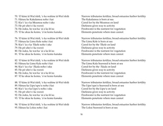 70. ‘O käne iä Wai‘ololï, ‘o ka wahine iä Wai‘ololä    Narrow tributaries fertilize, broad estuaries harbor fertility
71. Hänau ke Kakalamoa noho i kai                      The Kakalamoa is born at sea
72. Kia‘i ‘ia e ka Moamoa noho i uka                   Cared for by the Moamoa on land
73. He pö uhe‘e i ka wawä                              Darkness gives way to activity
74. He nuku, he wai ka ‘ai a ka lä‘au                  Freshwater is the nutrient for vegetation
75. ‘O ke akua ke komo, ‘a‘oe komo kanaka              Elements penetrate where man cannot

76. ‘O käne iä Wai‘ololï, ‘o ka wahine iä Wai‘ololä    Narrow tributaries fertilize, broad estuaries harbor fertility
77. Hänau ka Limu Kele noho i kai                      The Limu Kele is born at sea
78. Kia‘i ‘ia e ka ‘Ekele noho i uka                   Cared for by the ‘Ekele on land
79. He pö uhe‘e i ka wawä                              Darkness gives way to activity
80. He nuku, he wai ka ‘ai a ka lä‘au                  Freshwater is the nutrient for vegetation
81. ‘O ke akua ke komo, ‘a‘oe komo kanaka              Elements penetrate where man cannot

82. ‘O käne iä Wai‘ololï, ‘o ka wahine iä Wai‘ololä    Narrow tributaries fertilize, broad estuaries harbor fertility
83. Hänau ka Limu Kala noho i kai                      The Limu Kala Seaweed is born at sea
84. Kia‘i ‘ia e ka ‘Äkala noho i uka                   Cared for by the ‘Äkala on land
85. He pö uhe‘e i ka wawä                              Darkness gives way to activity
86. He nuku, he wai ka ‘ai a ka lä‘au                  Freshwater is the nutrient for vegetation
87. ‘O ke akua ke komo, ‘a‘oe komo kanaka              Elements penetrate where man cannot

88. ‘O käne iä Wai‘ololï, ‘o ka wahine iä Wai‘ololä    Narrow tributaries fertilize, broad estuaries harbor fertility
89. Hänau ka Lïpu‘upu‘u noho i kai                     The Lïpu’upu’u Seaweed is born at sea
90. Kia‘i ‘ia e ka Lïpu‘u noho i uka                   Cared for by the Lïpu‘u on land
91. He pö uhe‘e i ka wawä                              Darkness gives way to activity
92. He nuku, he wai ka ‘ai a ka lä‘au                  Freshwater is the nutrient for vegetation
93. ‘O ke akua ke komo, ‘a‘oe komo kanaka              Elements penetrate where man cannot

94. ‘O käne iä Wai‘ololï, ‘o ka wahine iä Wai‘ololä    Narrow tributaries fertilize, broad estuaries harbor fertility
95. Hänau ka Loloa noho i kai                          The Loloa Seaweed is born at sea

                                                      58
 