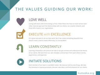 THE VALUES GUIDING OUR WORK:
LOVE WELL
Loving well starts with Christ loving us ﬁrst. It then ﬂows into how our team serves each
other: how we approach the relationships with our clients, our creative network, and
those who invest in our organization.
EXECUTE with EXCELLENCE
It’s a given we want to do our best work. But if we create something beautiful that
doesn’t meet a client’s needs eﬀectively, it’s not excellent.
LEARN CONSTANTLY
Learning constantly is the posture we take as we get to know and understand the hearts
of our clients. We learn from our own mistakes, and we learn from each other’s stories,
experiences, and expertise.
INITIATE SOLUTIONS
Each member of our team is a problem solver. We step out and try new things. We take
the initiative to improve processes, discover new ideas, and ﬁnd solutions for our clients.
kumveka.org
 