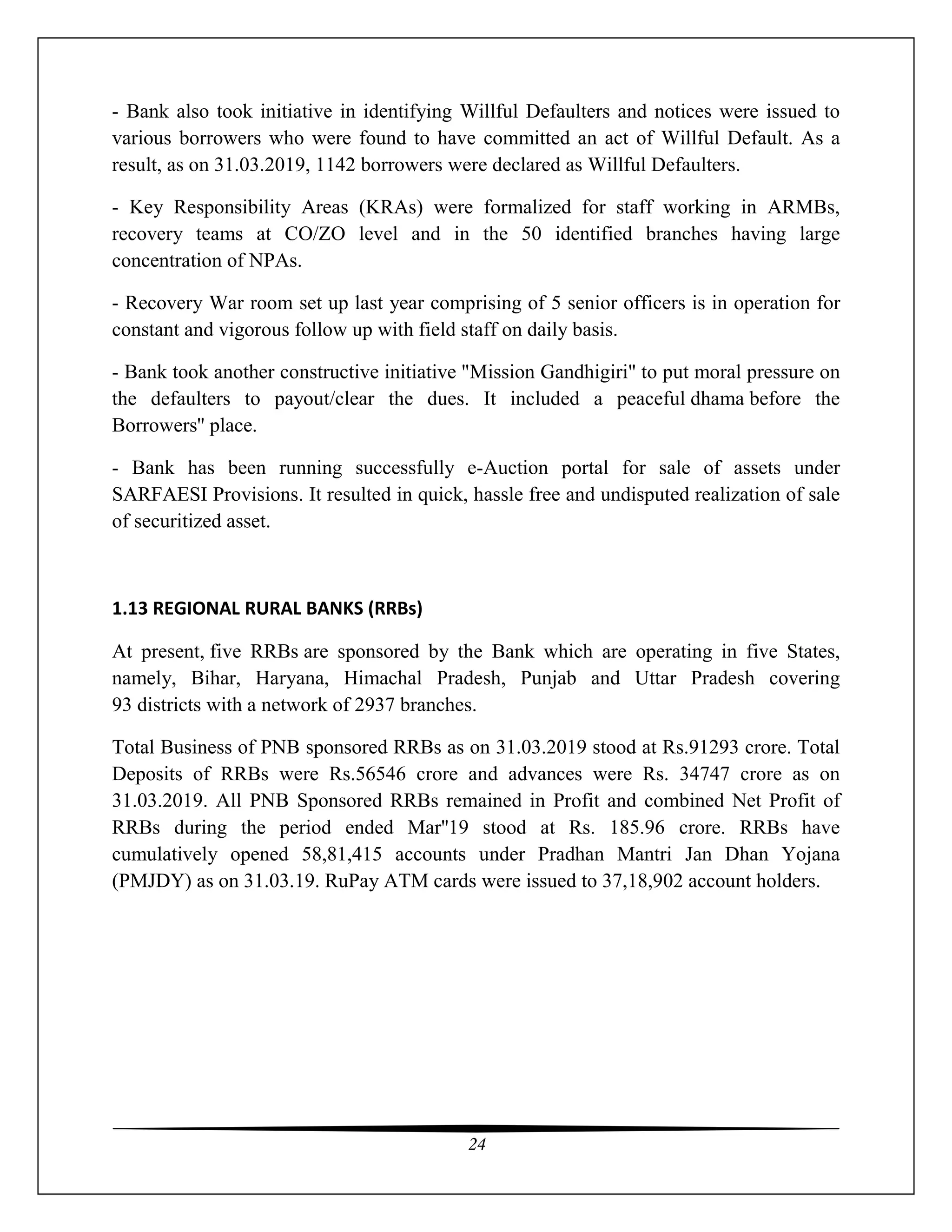 24
- Bank also took initiative in identifying Willful Defaulters and notices were issued to
various borrowers who were found to have committed an act of Willful Default. As a
result, as on 31.03.2019, 1142 borrowers were declared as Willful Defaulters.
- Key Responsibility Areas (KRAs) were formalized for staff working in ARMBs,
recovery teams at CO/ZO level and in the 50 identified branches having large
concentration of NPAs.
- Recovery War room set up last year comprising of 5 senior officers is in operation for
constant and vigorous follow up with field staff on daily basis.
- Bank took another constructive initiative "Mission Gandhigiri" to put moral pressure on
the defaulters to payout/clear the dues. It included a peaceful dhama before the
Borrowers'' place.
- Bank has been running successfully e-Auction portal for sale of assets under
SARFAESI Provisions. It resulted in quick, hassle free and undisputed realization of sale
of securitized asset.
1.13 REGIONAL RURAL BANKS (RRBs)
At present, five RRBs are sponsored by the Bank which are operating in five States,
namely, Bihar, Haryana, Himachal Pradesh, Punjab and Uttar Pradesh covering
93 districts with a network of 2937 branches.
Total Business of PNB sponsored RRBs as on 31.03.2019 stood at Rs.91293 crore. Total
Deposits of RRBs were Rs.56546 crore and advances were Rs. 34747 crore as on
31.03.2019. All PNB Sponsored RRBs remained in Profit and combined Net Profit of
RRBs during the period ended Mar''19 stood at Rs. 185.96 crore. RRBs have
cumulatively opened 58,81,415 accounts under Pradhan Mantri Jan Dhan Yojana
(PMJDY) as on 31.03.19. RuPay ATM cards were issued to 37,18,902 account holders.
 