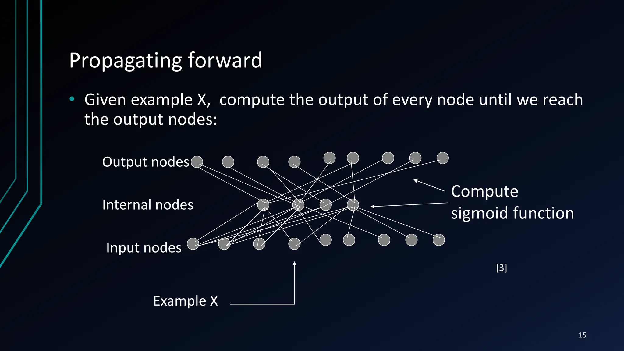 Propagating forward
• Given example X, compute the output of every node until we reach
the output nodes:
Input nodes
Internal nodes
Output nodes
Example X
Compute
sigmoid function
15
[3]
 