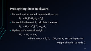 Feed forward back propogation algorithm .pptx