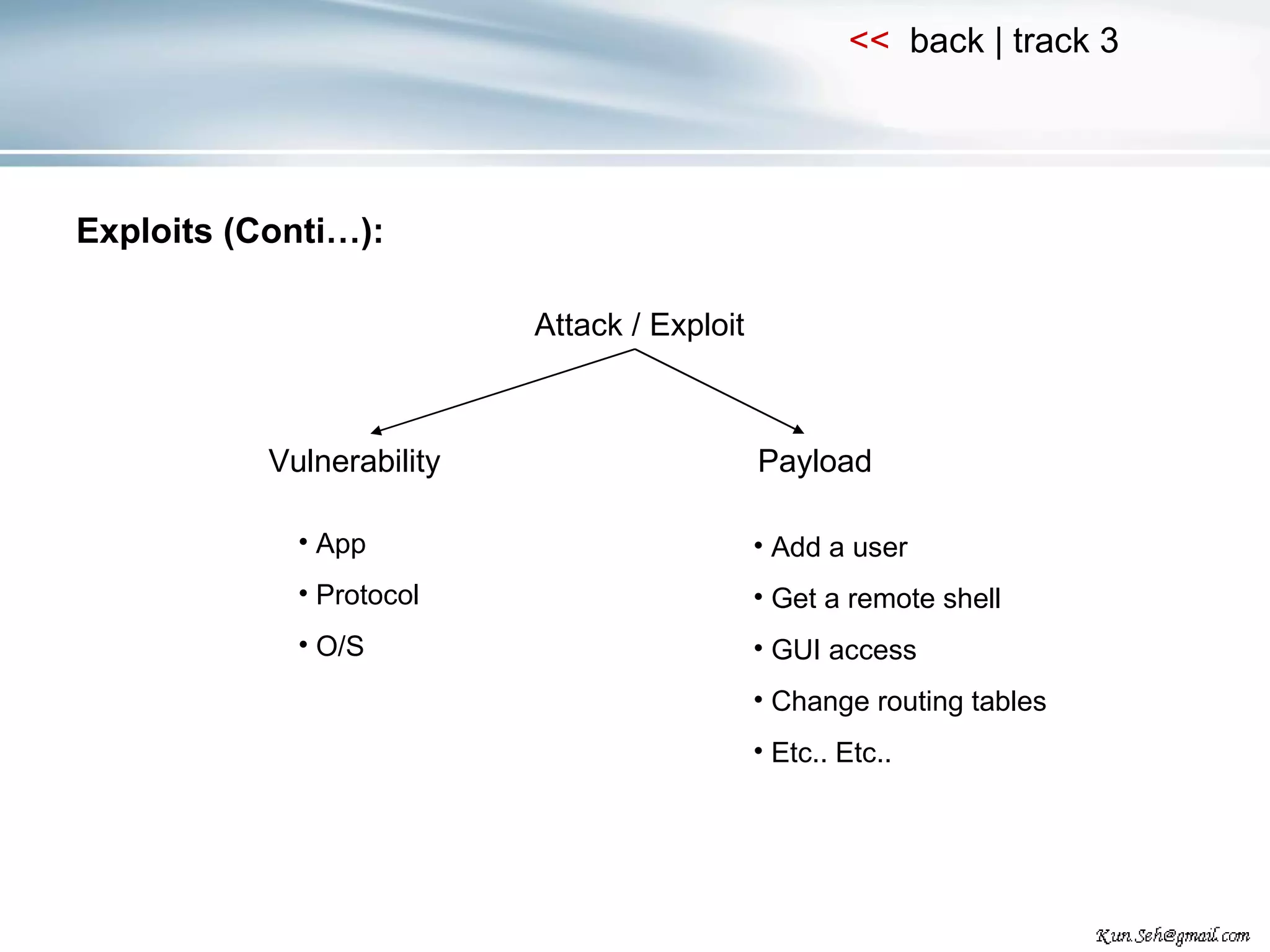 Exploits (Conti…): Attack / Exploit Vulnerability App Protocol O/S Add a user Get a remote shell GUI access Change routing tables Etc.. Etc.. Payload 
