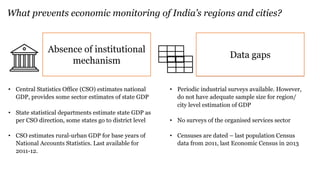 Kunal_Kumar_Regional Insights_#theindiadialogue Feb 2023.pdf