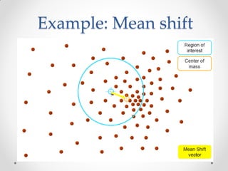 Example: Mean shift
 