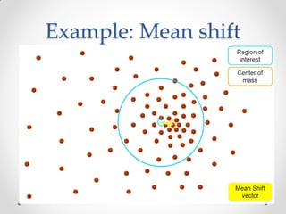 Example: Mean shift
 