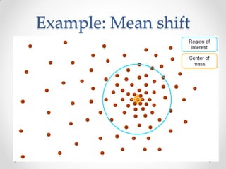 Example: Mean shift
 