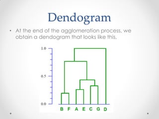 Dendogram
• At the end of the agglomeration process, we
obtain a dendogram that looks like this,
• sfdafdfsdfsd
 