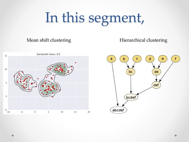 Mean shift and Hierarchical clustering