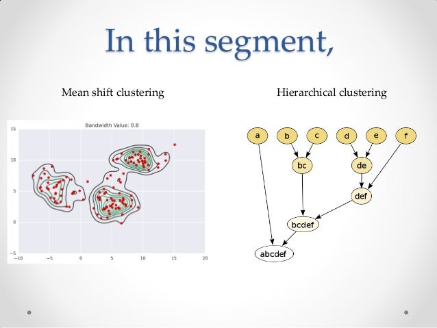 Mean shift and Hierarchical clustering