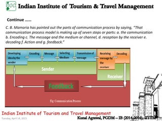 Tuesday, April 14, 2015
Indian Institute of Tourism and Travel Management
Continue ……
C. B. Mamoria has pointed out the parts of communication process by saying, “That
communication process model is making up of seven steps or parts: a. the communication
b. Encoding c. The message and the medium or channel, d. reception by the receiver e.
decoding f. Action and g. feedback.”
 