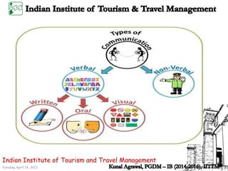 Tuesday, April 14, 2015
Indian Institute of Tourism and Travel Management
 