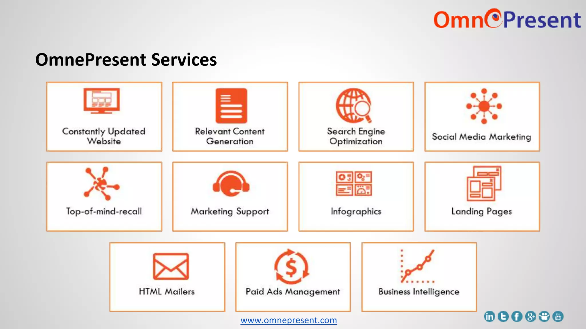 www.omnepresent.com
OmnePresent Services
 
