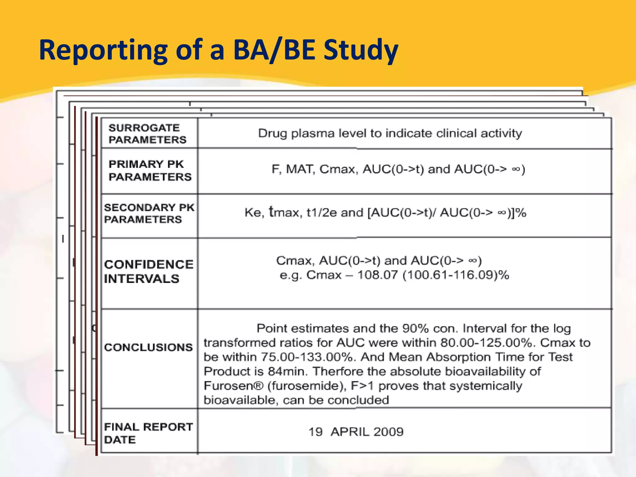 Reporting of a BA/BE Study
 