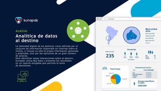 Análisis
Analítica de datos
al destino
La identidad digital de los destinos viene definida por el
conjunto de información disponible en Internet sobre el
mismo, e incluye no sólo la propia información generada
y publicada, sino por las opiniones de un gran número
de actores.
Para identificar estas interacciones sobre el destino,
Kunapak utiliza Big Data y presenta los resultados
en un reporte amigable que permite la toma
de decisiones.
https://dashboard
 