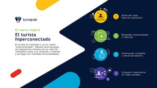 El nuevo viajero
El turista
hiperconectado
El turista ha cambiado y se ha vuelto
"hiperconectado". Apenas lleva equipaje,
los dispositivos móviles son su más fiel
compañero junto a la conexión a Internet
y las Apps con múltiples funcionalidades.
1 Antes del viaje.
Fase de inspiración.
2 Búsqueda recomendadas
y reservas.
i
3 Información completa
y oficial del destino.
4 Compartir experiencia
en redes sociales.
 