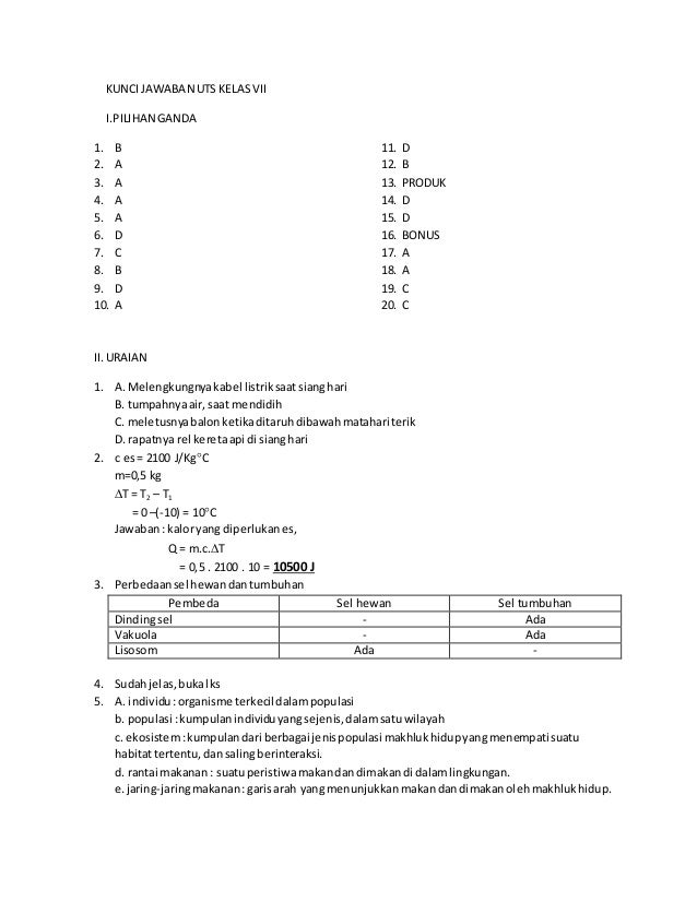 Uts Tik Kelas 8 Semester 1