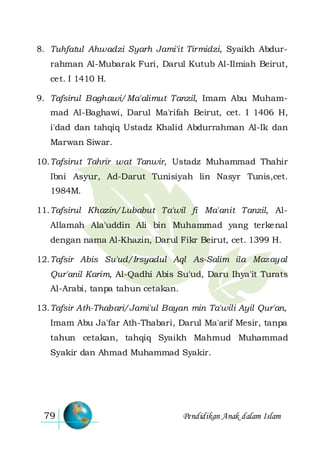 Pendidikan Anak dalam Islam79
8. Tuhfatul Ahwadzi Syarh Jami'it Tirmidzi, Syaikh Abdur-
rahman Al-Mubarak Furi, Darul Kutub Al-Ilmiah Beirut,
cet. I 1410 H.
9. Tafsirul Baghawi/Ma'alimut Tanzil, Imam Abu Muham-
mad Al-Baghawi, Darul Ma'rifah Beirut, cet. I 1406 H,
i'dad dan tahqiq Ustadz Khalid Abdurrahman Al-Ik dan
Marwan Siwar.
10.Tafsirut Tahrir wat Tanwir, Ustadz Muhammad Thahir
Ibni Asyur, Ad-Darut Tunisiyah lin Nasyr Tunis,cet.
1984M.
11.Tafsirul Khazin/Lubabut Ta'wil fi Ma'anit Tanzil, Al-
Allamah Ala'uddin Ali bin Muhammad yang terkenal
dengan nama Al-Khazin, Darul Fikr Beirut, cet. 1399 H.
12.Tafsir Abis Su'ud/Irsyadul Aql As-Salim ila Mazayal
Qur'anil Karim, Al-Qadhi Abis Su'ud, Daru Ihya'it Turats
Al-Arabi, tanpa tahun cetakan.
13.Tafsir Ath-Thabari/Jami'ul Bayan min Ta'wili Ayil Qur'an,
Imam Abu Ja'far Ath-Thabari, Darul Ma'arif Mesir, tanpa
tahun cetakan, tahqiq Syaikh Mahmud Muhammad
Syakir dan Ahmad Muhammad Syakir.
 