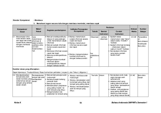 Kunci dan Perangkat bahasa indonesia 8