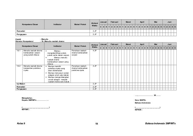 Kunci dan Perangkat bahasa indonesia 9 Kunci dan Perangkat bahasa indonesia 9