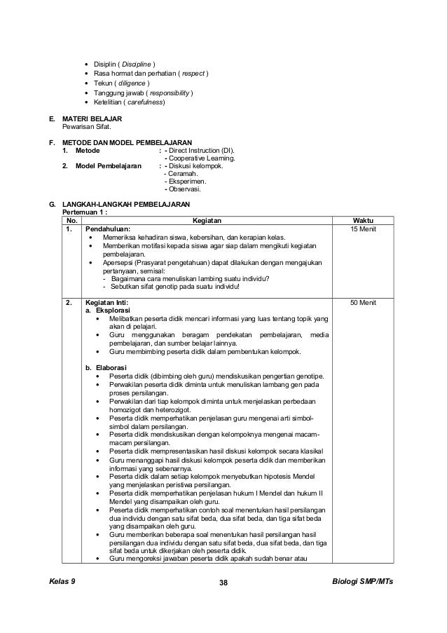 Contoh Hipotesis Dalam Biologi - Contoh Ant