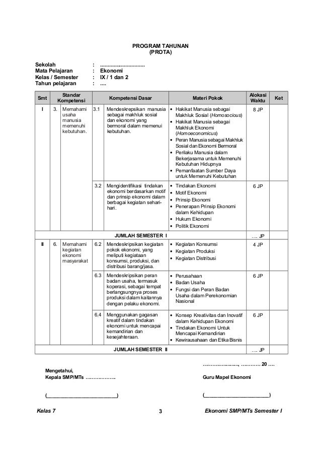 Kunci Dan Perangkat Ekonomi Smp Kelas 7