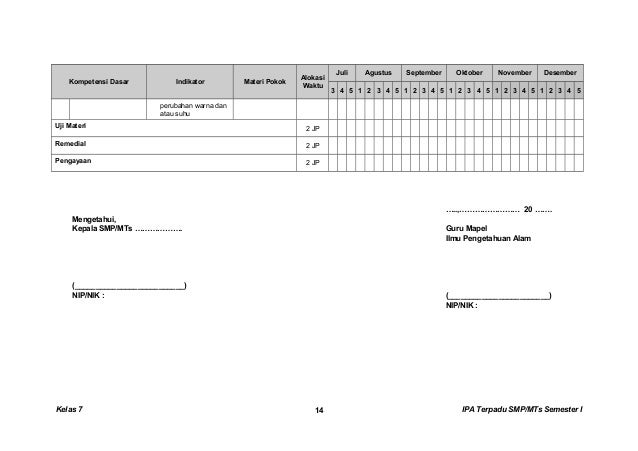 Kunci dan Perangkat IPA SMP untuk kelas VII