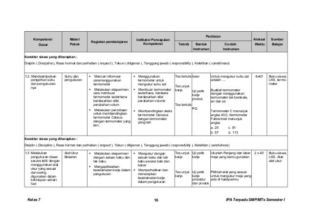 Kunci dan Perangkat IPA SMP untuk kelas VII