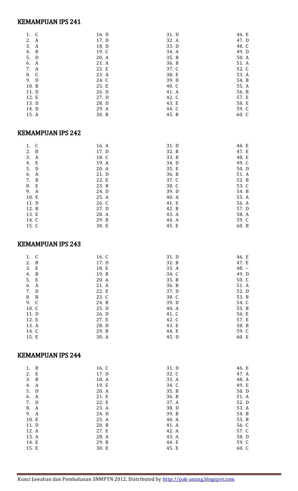 Kunci jawaban semua kode soal snmptn 2012 kemampuan tpa