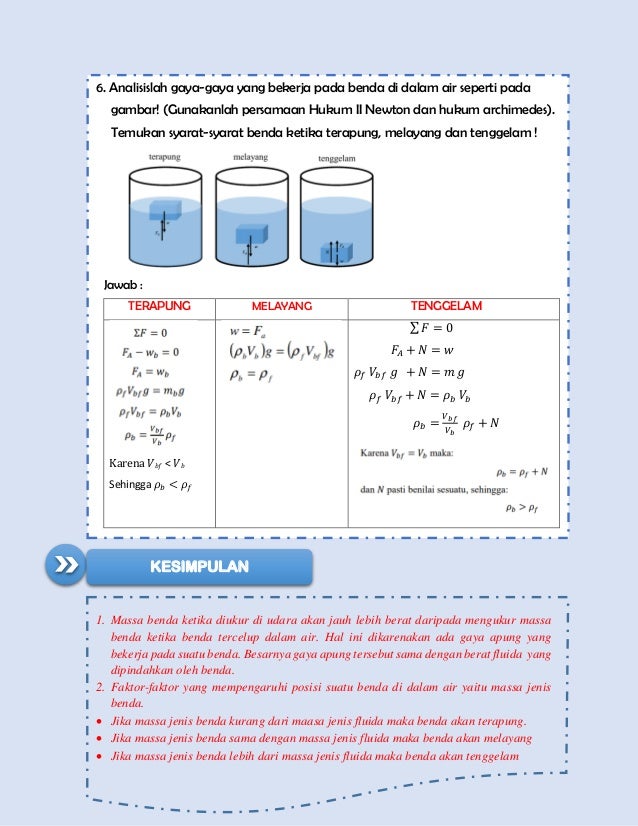 Kunci Lkpd Hukum Archimedes