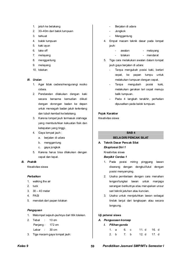 Soal Penjaskes Pencak Silat Guru Paud