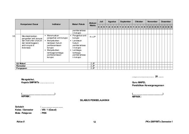 Kunci dan Perangkat PKN SMP kelas 8