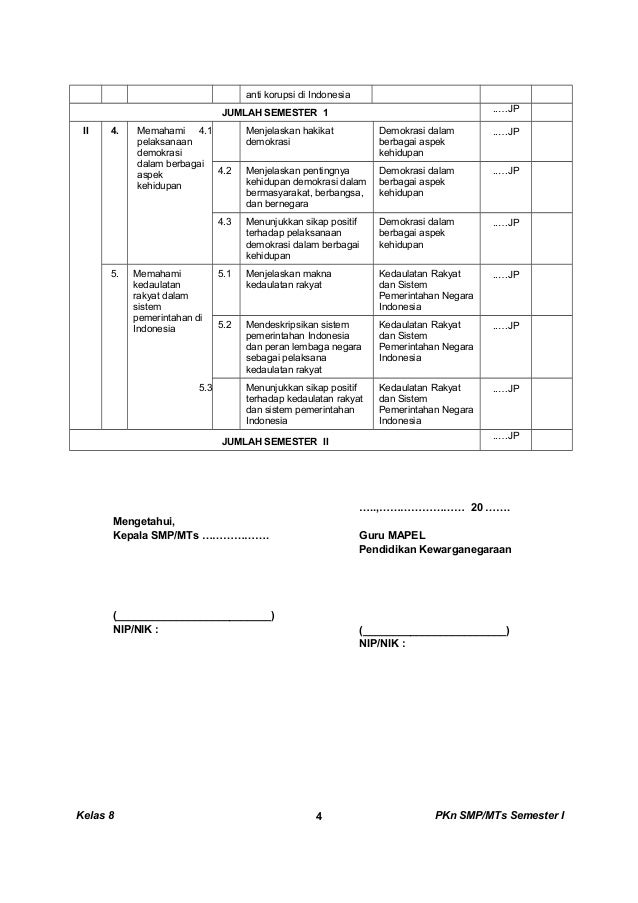 Kunci Dan Perangkat Pkn Smp Kelas 8