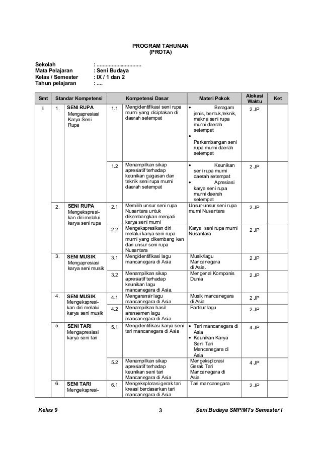 Jawaban Buku Paket Seni Budaya Kelas 9 Halaman 3 Menjawab Soal