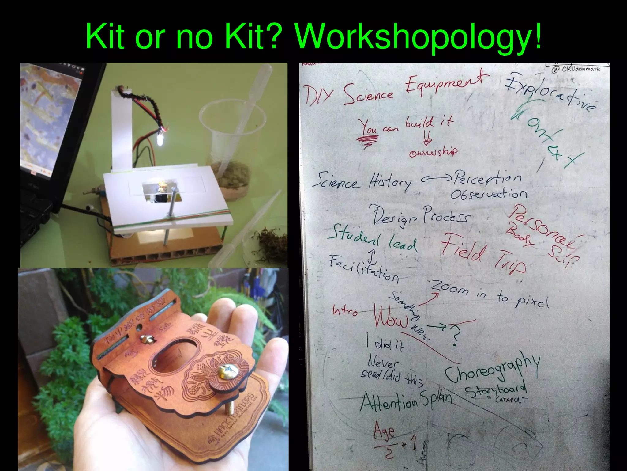    
Kit or no Kit? Workshopology!
 
