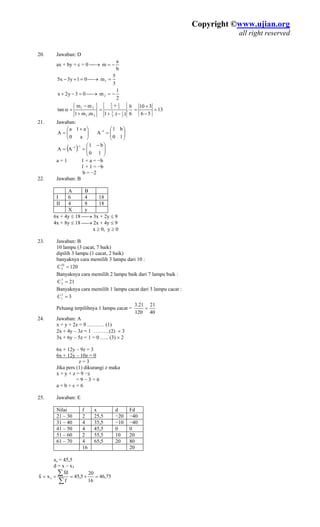 Copyright ©www.ujian.org
all right reserved
c = 0 ⎯→
20. Jawaban: D
b
a
m −=ax + by +
⎯→
3
5
m1 =01y3x5 =+−
2
1
m2 −=⎯→3y2x =−+ 0
6
6
.
).(1 2
1
3
5
2
15
+
21
21
m.m1
mm
tan
+
−
13
56
310
=
−
+
=3
−+
==α
21. Jawaban:
⎞⎛ + a1a
⎟⎟
⎠
⎜⎜
⎝
=
a0
A
−
10
b1
AA 1
a = 1 1 + = −b
b
22.
B
⎟⎟
⎠
⎞
⎜⎜
⎝
⎛
=−
10
b1
A 1
( ) ⎟⎟
⎠
⎞
⎜⎜
⎝
⎛ −
==
−1
a
1 + 1 = −
b = −2
Jawaban: B
A
I 6 4 18
II 4 8 18
X y
6x + 4y ≤ 18 ⎯→ 3x + 2y ≤ 9
4x + 8y ≤ 18 ⎯→ 2x + 4y ≤ 9
x ≥ 0, y ≥ 0
23. Jawaban: B
10 lampu (3 cacat, 7 baik)
dipilih 3 lampu (1 cacat, 2 baik)
banyaknya cara memilih 3 lampu dari 10 :
Banyaknya cara memilih 2 lampu baik dari 7 lampu baik :
Banyaknya cara memilih 1 lampu cacat dari 3 lampu cacat :
1 lampu cacat =
120C10
3 =
21C7
2 =
3C3
1 =
40
21
120
21.3
=Peluang terpilihnya
24. Jawaban: A
……. (1)
2x + 4y – 3z = 1 ………(2) × 3
3x + 6y – 5z = 1 = 0 ….. (3 2
6x + 12y – 9z = 3
6x + 12y – 10z = 0
x + y + 2z = 9 …
) ×
z = 3
pers (1) dikurangi z ma
z = 9 −z
= 9 − 3 = 6
b + c = 6
25. Jawaban: E
lai f x d Fd
Jika ka
x + y +
a +
Ni
21 – 30 2 25,5 −20 −40
31 – 40 4 35,5 −10 −40
41 – 50 4 45 0 0,5
51 – 60 2 55 10 20,5
61 – 70 4 65,5 20 80
16 20
xs = 45,5
d = x – x3
75,46
16
20
5,45
f
fd
xs =+=+=
∑
∑x
 