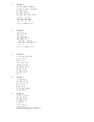 Copyright ©www.ujian.org
all right reserved
Solusi Latihan Soal UN SMA / MA 2011
Program IPS
Mata Ujian : Matematika
Jumlah Soal : 25
1. Jawaban: C
020)1x(12)1x( 222
≤++−+
x4 + 2x2 + 1 – 12x2 – 12 + 20 ≤ 0
x4 – 10x2 + 9 ≤ 0
(x2 – 1)(x2 – 9) ≤ 0
(x + 1)(x – 1)(x + 3)(x – 3) ≤ 0
−1 31
+ − + −
−3
+
−3 ≤ x ≤ −1 atau 1 ≤ x ≤ 3
2. Jawaban: D
0
1xx6
3xx2
2
2
<
−+
−+
0
)1x3)(1x2(
)3x2)(1x(
<
−+
−−
−
2
1
2
3
x −<<− atau 1x3
1
<<
3. Jawaban: C
0)5a(x)1a(x2
=−−−+
x1 + x2 = −a + 1
x1x2 = −a + 5
12xxxx
2
212
2
1 =+
x1.x2(x1 + x2) = 12
(−a + 5)(−a + 1) = 12
a2
– 6a + 5 = 12
a2
– 6a − 7 = 12
(a – 7)(a + 1) = 0
a = 7
4. Jawaban: C
06x5x2
=++
(x + 3)(x + 2) = 0
x1 = −3 ; x2 = −2
α = x1 + 5 = 2
β = x2 + 6 = 4
x2
– (α + β)x + αβ = 0
x2
– 6x + 8 = 0
5. Jawaban: A
x2
– 5x + 7 = 2x – 3
x2 – 7x + 10 = 0
(x – 2)(x – 5) = 0
x = 2 atau x = 5
y = 2x – 3
x = 2 ⎯→ y = 1
x = 5 ⎯→ y = 7
Koordinat titik potong (2, 1) dan (5, 7)
2
3
− 2
1
3
1 1
+ + +− −
 