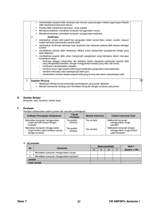 Kunci dan Perangkat TIK SMP kelas 7