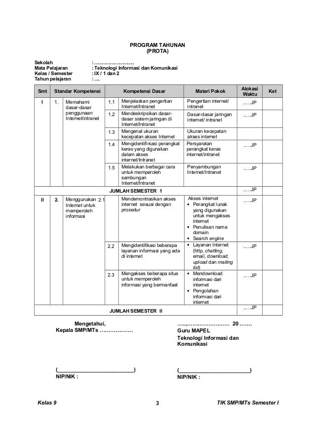 Kunci Dan Perangkat Tik Smp Kelas 9