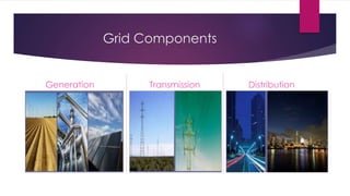 concept of resilience and self healing in smart grid | PPTX