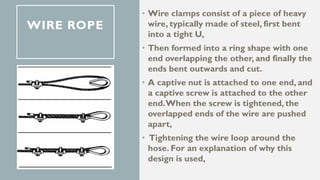 types of clamp.pdf