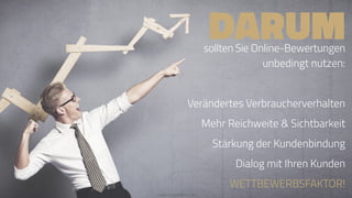 www.ProvenExpert.comwww.ProvenExpert.com
DARUMsollten Sie Online-Bewertungen 
unbedingt nutzen:
Verändertes Verbraucherverhalten
Mehr Reichweite & Sichtbarkeit
Stärkung der Kundenbindung
Dialog mit Ihren Kunden
WETTBEWERBSFAKTOR!
 