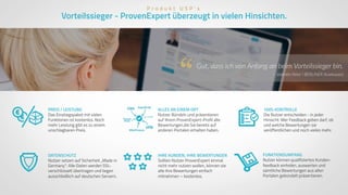 P r o d u k t U S P ’ s
Vorteilssieger - ProvenExpert überzeugt in vielen Hinsichten.
PREIS / LEISTUNG
Das Einstiegspaket mit vielen
Funktionen ist kostenlos. Noch
mehr Leistung gibt es zu einem
unschlagbaren Preis.
ALLES AN EINEM ORT
Nutzer Bündeln und präsentieren
auf Ihrem ProvenExpert-Profil alle
Bewertungen,die Sie bereits auf
anderen Portalen erhalten haben.
FUNKTIONSUMFANG
Nutzer können qualifiziertes Kunden-
feedback einholen, auswerten und
sämtliche Bewertungen aus allen
Portalen gebündelt präsentieren.
100% KONTROLLE
Die Nutzer entscheiden - in jeder
Hinsicht: Wer Feedback geben darf, ob
und welche Bewertungen sie
veröffentlichen und noch vieles mehr.
DATENSCHUTZ
Nutzer setzen auf Sicherheit „Made in
Germany“: Alle Daten werden SSL-
verschlüsselt übertragen und liegen
ausschließlich auf deutschen Servern.
IHRE KUNDEN, IHRE BEWERTUNGEN
Sollten Nutzer ProvenExpert einmal
nicht mehr nutzen wollen, können sie
alle ihre Bewertungen einfach
mitnehmen – kostenlos.
Gut, dass ich von Anfang an beim Vorteilssieger bin. 
– Valentin Peter | BERLINER Assekuranz
 