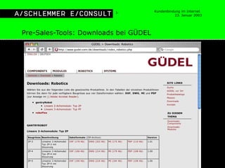 Pre-Sales-Tools: Downloads bei GÜDEL 