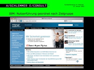 IBM: Nutzerführung geordnet nach Zielgruppe 