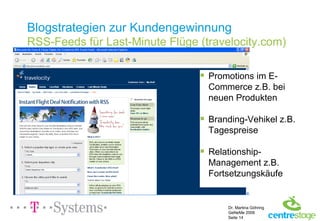 Blogstrategien zur Kundengewinnung RSS-Feeds für Last-Minute Flüge (travelocity.com) Promotions im E-Commerce z.B. bei neuen Produkten Branding-Vehikel z.B. Tagespreise Relationship-Management z.B. Fortsetzungskäufe 