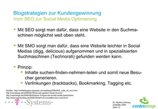 Blogstrategien zur Kundengewinnung Vom SEO zur Social Media Optimierung Mit SEO sorgt man dafür, dass eine Website in den Suchma-schinen möglichst weit oben steht. Mit SMO sorgt man dafür, dass eine Website leichter in Social Medias (digg, delicious) aufgenommen und in spezialisierten Suchmaschinen (Technorati) gefunden werden kann. Prinzip: Inhalte suchen-finden-nehmen-teilen und somit neue Besu-cher generieren. Verlinkungen (trackbacks), Bookmarking, Tagging etc. Quellen: http://rohitbhargava.typepad.com/weblog/2006/08/5_rules_of_soci.html http://nanoblogs.de/2006/08/18/seo-war-gestern-heute-ist-smo/ http://nanoblogs.de/2006/09/04/serie-16-tipps-der-social-media-optimization http://www.agenturblog.de/2006-09/darf-ich-vorstellen-smo-und-smm/ 