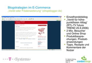Blogstrategien im E-Commerce „Ventil oder Filialerweiterung“ (shopblogger.de) Einzelhandelsblog „ Ventil für höhe-punktfreien Alltag“ (RTL-TV future TREND 25.9.2006) 2 Mio. Besucher und Online Shop Produktbespre-chungen, Produkt-anwendungen Tipps, Rezepte und Kommentare der Nutzer 