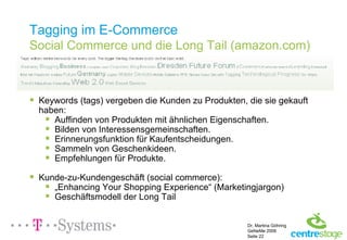Tagging im E-Commerce Social Commerce und die Long Tail (amazon.com) Keywords (tags) vergeben die Kunden zu Produkten, die sie gekauft haben: Auffinden von Produkten mit ähnlichen Eigenschaften. Bilden von Interessensgemeinschaften.  Erinnerungsfunktion für Kaufentscheidungen.  Sammeln von Geschenkideen.  Empfehlungen für Produkte. Kunde-zu-Kundengeschäft (social commerce): „ Enhancing Your Shopping Experience“ (Marketingjargon) Geschäftsmodell der Long Tail 